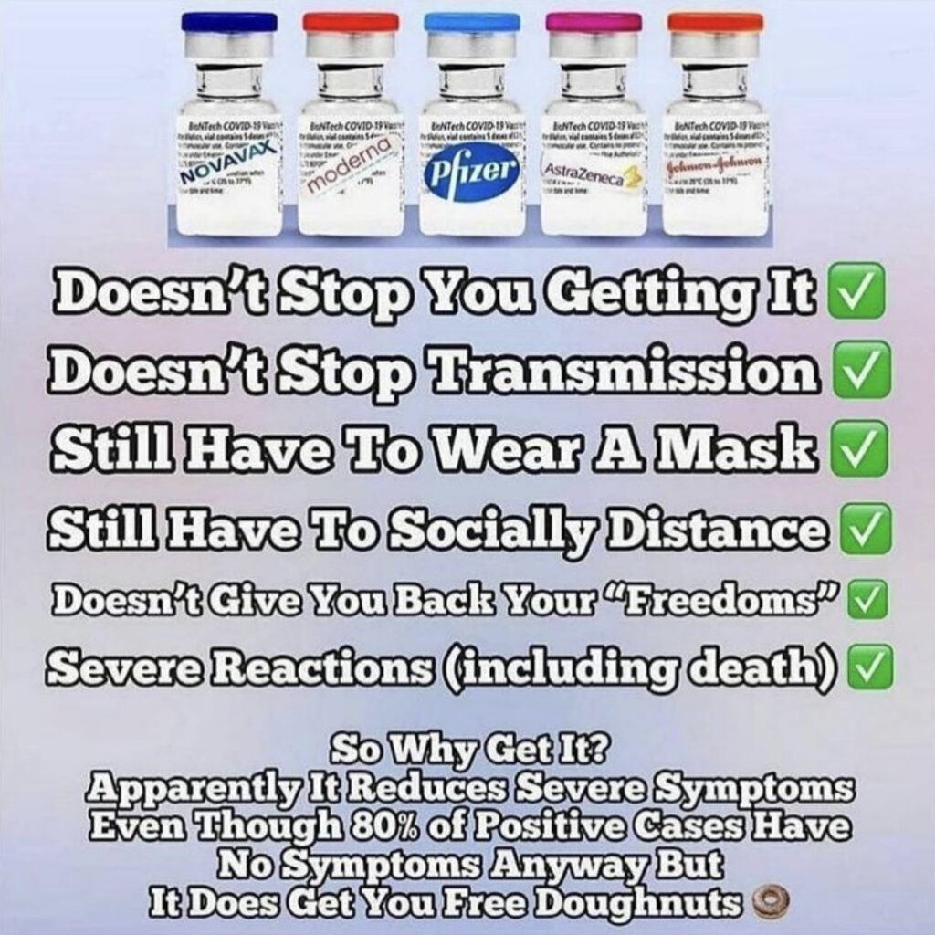 THE BIGGEST HOAX IN HISTORY – COVID 19 – THE MARK OF THE BEAST